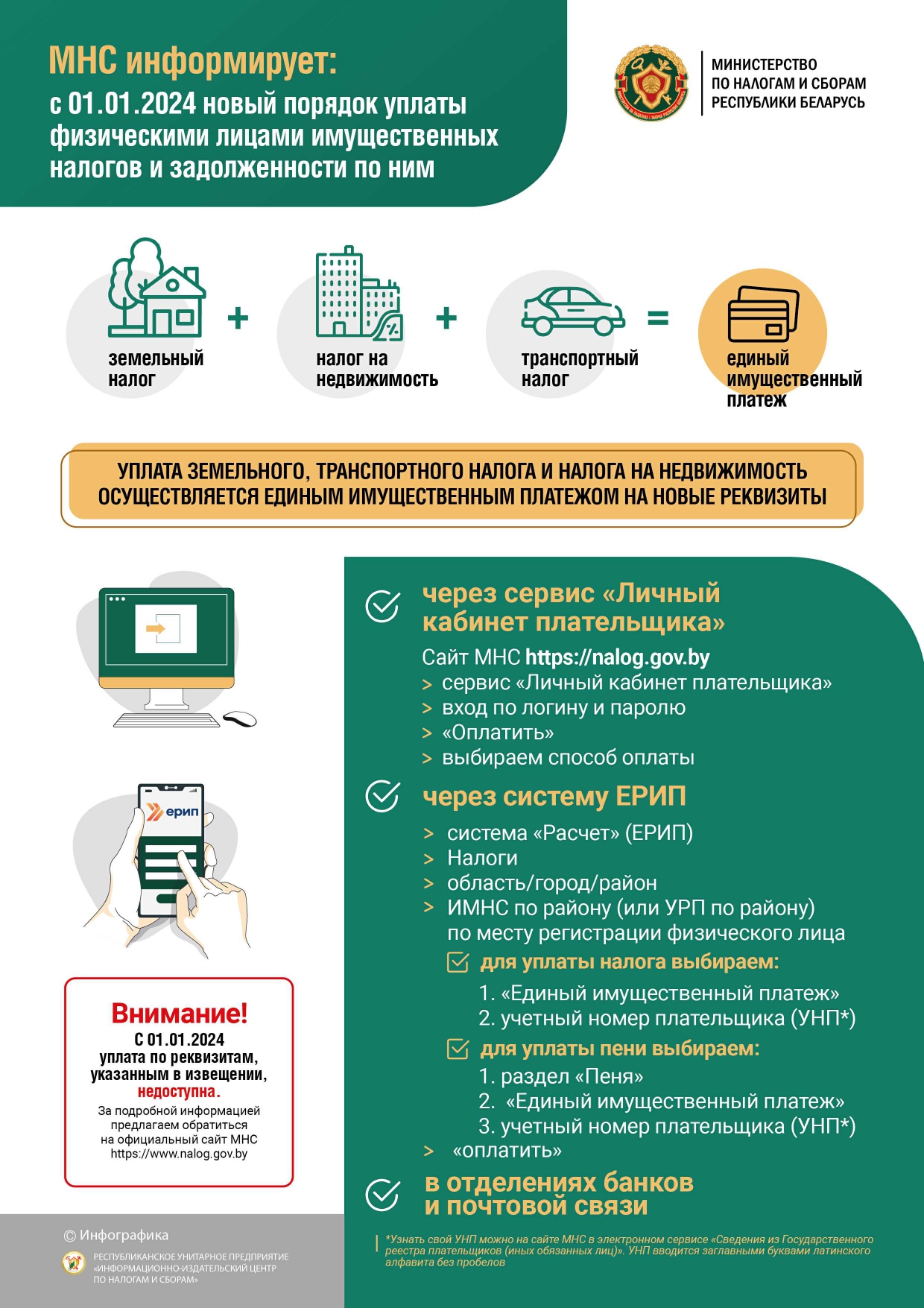 С 1 января 2024 года новый порядок уплаты физическими лицами имущественных налогов и задолженности по ним