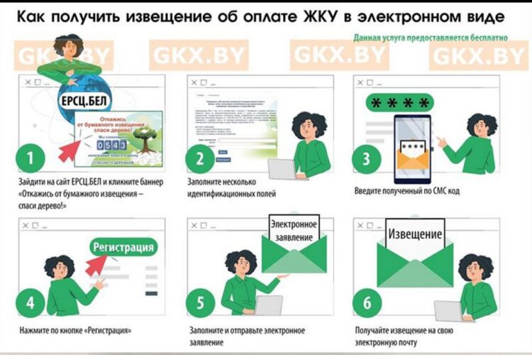 Электронные жировки: о преимуществах электронных извещений о размере платы за жилищно-коммунальные услуги и за пользование жилым помещением.